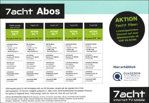 Aktion Frühling 26 - Preise.png